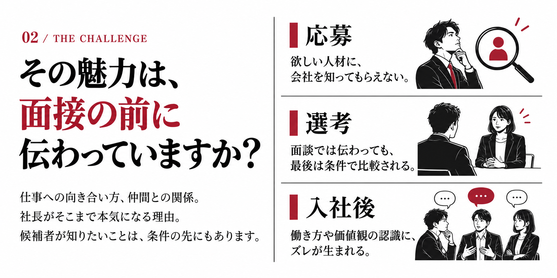 その魅力は、面接の前に伝わっていますか？ 応募：欲しい人材に会社を知ってもらえない。選考：面談では伝わっても最後は条件で比較される。入社後：働き方や価値観の認識にズレが生まれる。仕事への向き合い方、仲間との関係、社長がそこまで本気になる理由。候補者が知りたいことは条件の先にもあります。